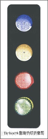 ZJ/HD-I-100ָʾr񃞻
